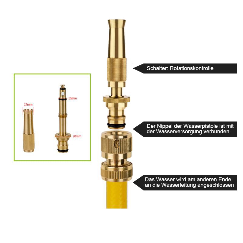 Kupfer Direktspritzpistole