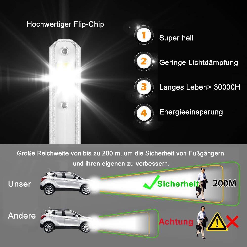 Auto LED-Scheinwerfer