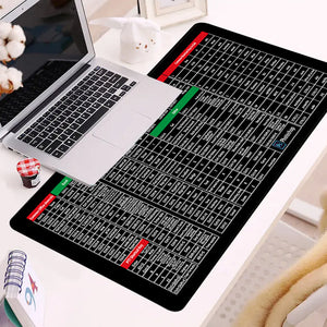 Anti-Rutsch-Tastatur-Pad